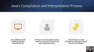 Unleashing the Power of Java: Unveiling the Battle between Compiled and Interpreted!