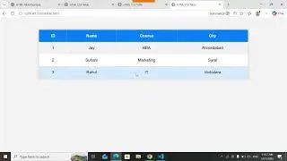 HTML & CSS Table hover Code 