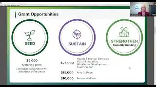 Community Impact Grant Informaiton Session - Spring 2026 Applications