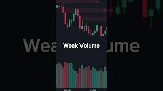 I Made $1,700 Trading SPY With This Strategy | Full Trade Breakdown