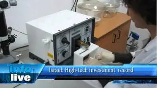 Israel: High-tech investment  record
