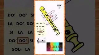 🎶 BELIEVER - Imagine Dragons | Easy Recorder Tutorial