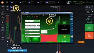 IQ Option software - Let the robots do the work
