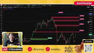 ทองทดสอบแนวต้าน เปิดปีใหม่ 4400 วิเคราะห์ราคาทองคำ |5 mins with gold |วันที่ 05/01/69 #gold #forex