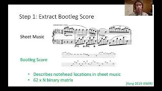 Composer Style Classification of Piano Sheet Music Images Using Language Model Pretraining