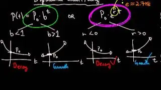 Section 1.6.3 Exponential Growth and Decay