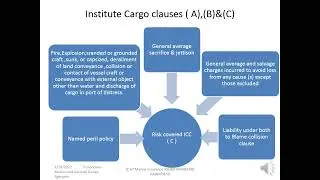 IC 67 chapter 4 cargo insurance cover part 1