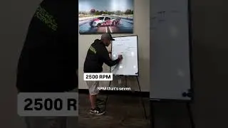 Diff&eacute;rence entre la puissance et le couple