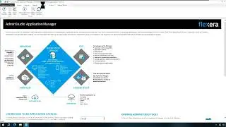 Packaging Backlog Management and App-V Migration to MSIX - May 2024