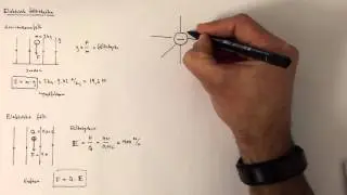 Elektrisk fältstyrka