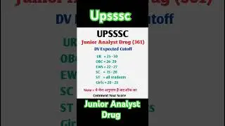 Upsssc Junior Analyst Drug Expected Cutoff #pharmcist #shorts