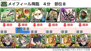 メイフィール降臨　天元周回【パズドラ】