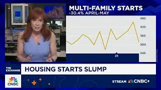 Single-family housing construction starts slump as homebuyers pullback