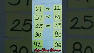Comparing Numbers | Math | #Shorts