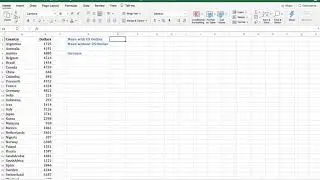 Example 2.1: Calculating the Mean on Excel