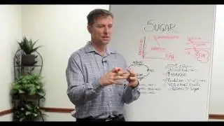 pruvit ketogenic diet before and after keto os review max australia ketones ketosis kreme glucose