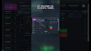 Key Strategies for Successful Trading! | vfxAlert