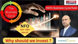 HDFC BUSINESS CYCLE Fund NFO - Everything You Need To Know