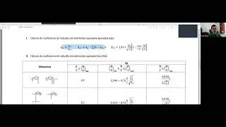 Cálculo de perfis I submetidos a compressão utilizando o Jupyter Notebook (Python)