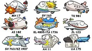 Every Deadliest Aviation Incident in History Explained in 13 Minutes