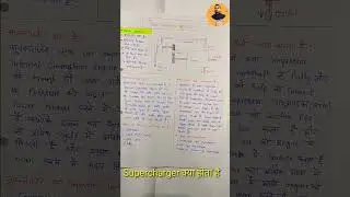 Supercharger क्या होता है सुपरचार्जर के फायदे