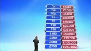 Celebrity Deal or No Deal Intro