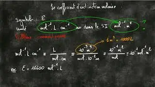 Conversion des unités du coefficient d'extinction molaire