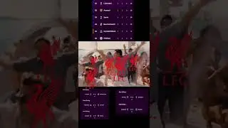 Premier League 25/26 Brentford FC vs Liverpool FC 3-2 Meme