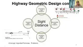 MMUP Exam Questions For Civil Engineers PDF UPDA Civil Previous Question Papers SkillXplore