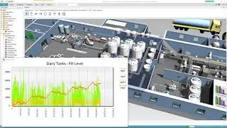 Industrie 4.0 | The Digital Twin concept
