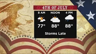 Chicago First Alert Weather: Hot and humid July 4th; rain chances all week