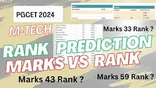 PGCET M tech Rank Prediction | M tech marks vs rank |M tech | M tech Marks With Rank|