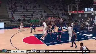 Florida Gators Vs Gonzaga