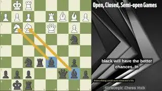 Mastering Chess Tactics: Reading-the-board #chess #games
