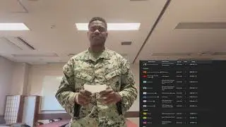 Unit 7 - Persuasion Speech