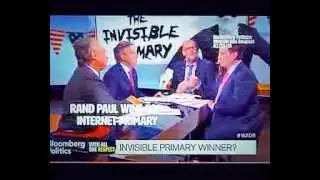 Rand Paul Wins GOP Invisible Primary in Internet StrengthBPolitics 2-23-15_1