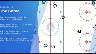 Ice Hockey 101 - Basic Rules & Concepts - Cork Wolfpack