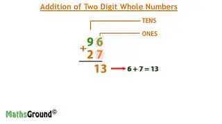 MathsGround - Prealgebra - Addition of Two Digit Numbers