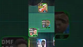 Best Tactics 🤫 For Quick Counter #efootball2024 #efootball #pes #formation #viral