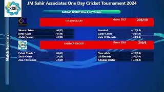 Sardar Group VS Ghani Glass semifina 2nd inning One day  cricket tournament