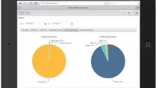 JVx application with Vaadin launcher on iPad mini