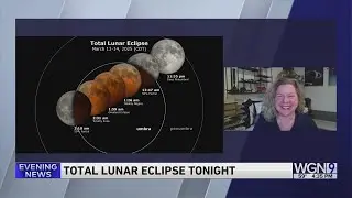 How to watch tonight's Total Lunar Eclipse