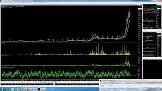 #273 StockPro | Analyzing Venky&rsquo;s Recent Momentum: Chart Patterns & Market Context Explained