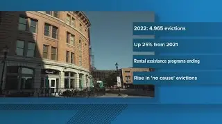 Evictions in Maine are on the rise, as rental assistance supports end