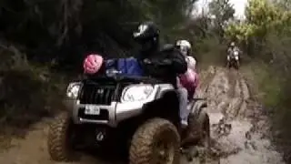CFMOTO CHILE 2