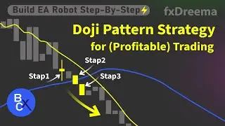 Build MT5 Trading Bots - POWERFUL Doji Candlestick Patterns for (Profitable) Trading⚡#trading