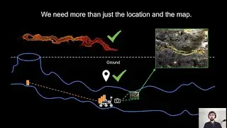 Robotic Localization and Multi-Senor 3D Mapping for Exploration of Subsurface Voids