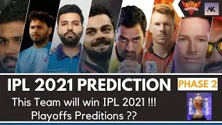 IPL 2021 Winner prediction,This team will win,Playoffs prediction,These 4 teams will qualify,100%