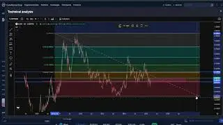 COTI CRYPTO, PRICE PREDICTION, TARGETS, ANALYSIS AND OPINION TODAY