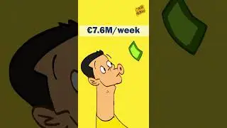 Cristiano Ronaldo&rsquo;s INSANE Salary at Al Nassr 🤯